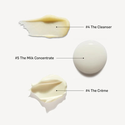 RATIONALE - The Sensitive Skin Trio