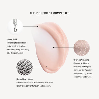 RATIONALE The Illuminating Body Creme