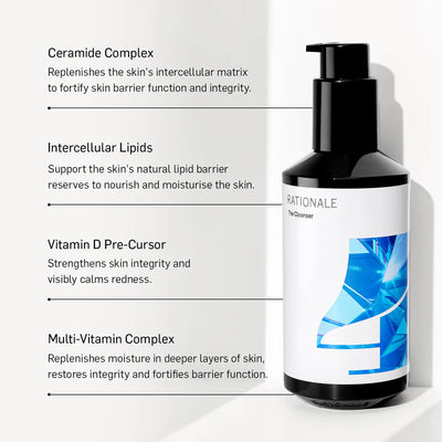 RATIONALE - The Sensitive Skin Trio