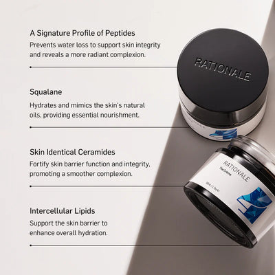 RATIONALE - The Sensitive Skin Trio