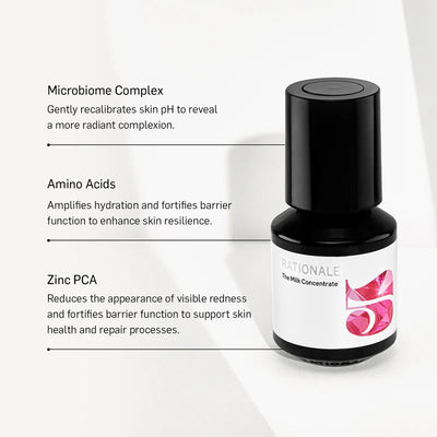 RATIONALE - The Sensitive Skin Trio