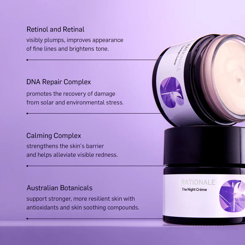 RATIONALE The Antioxidant Brightening Duo