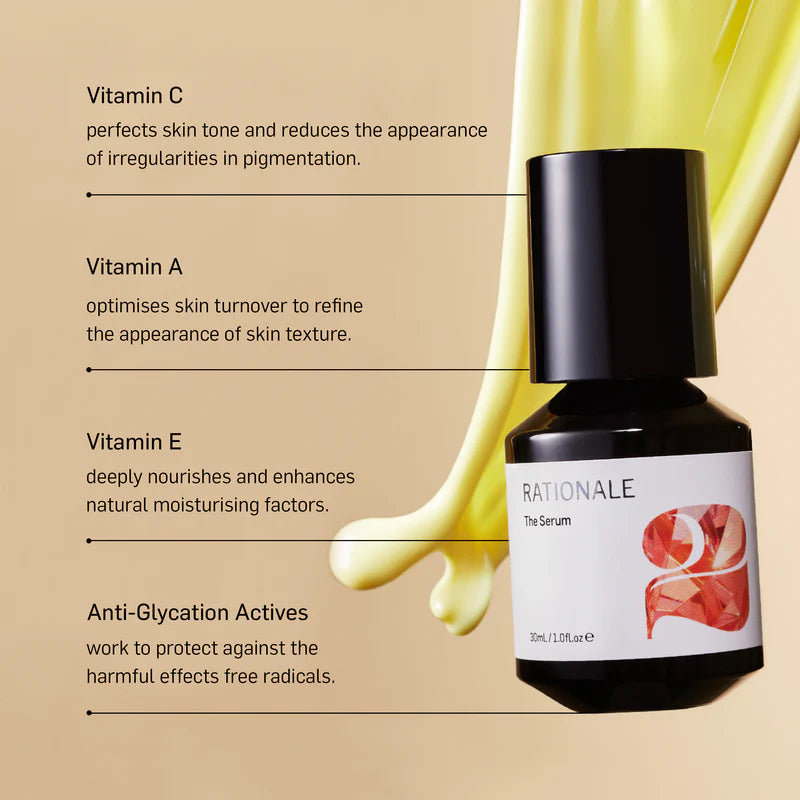 RATIONALE The Antioxidant Brightening Duo