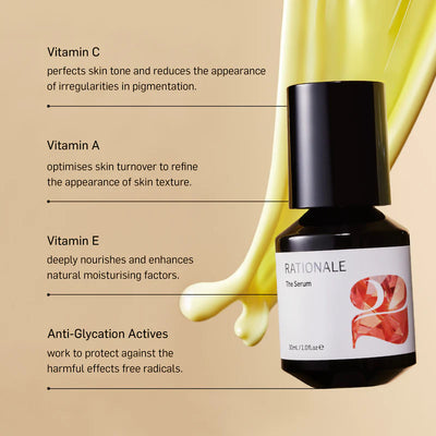 RATIONALE The Antioxidant Brightening Duo