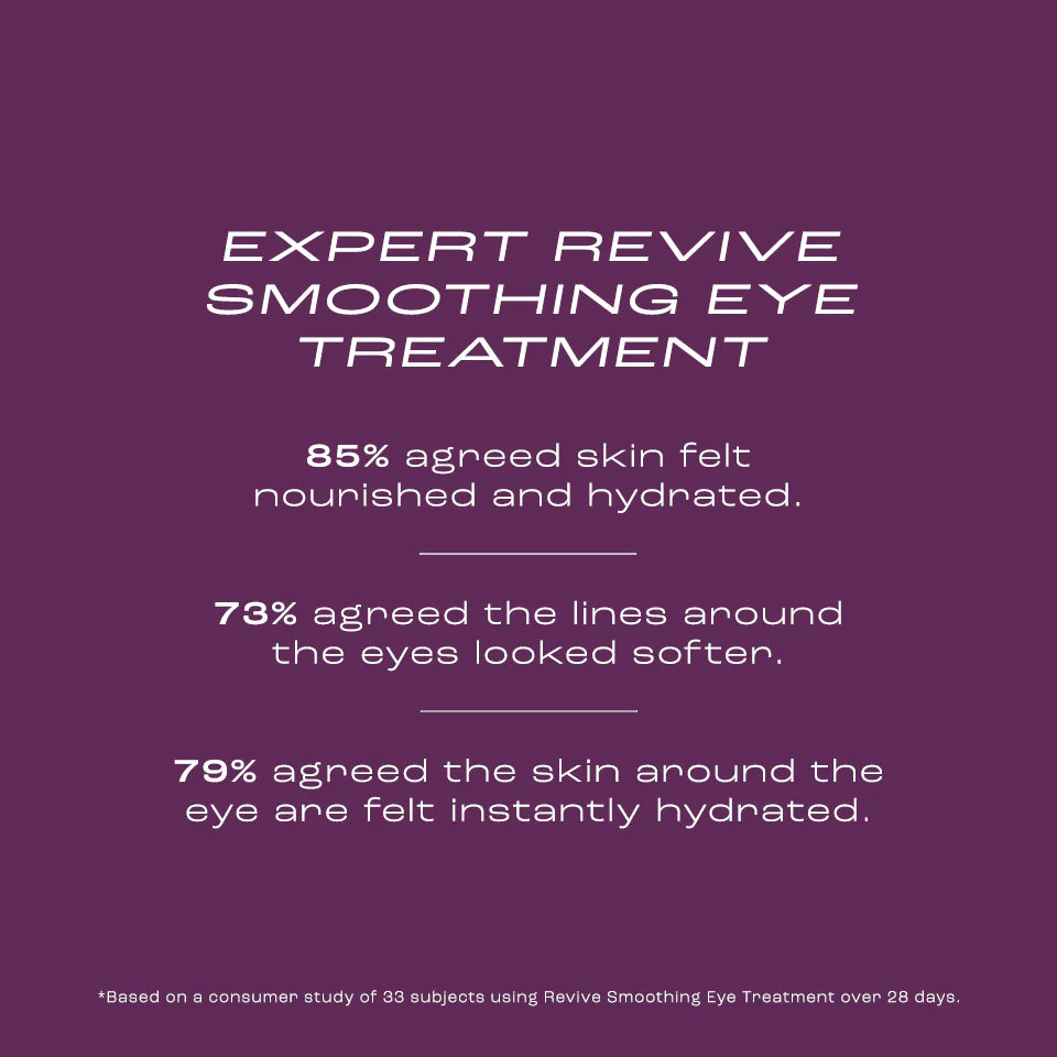 Skinstitut Expert Smoothing Eye Treatment