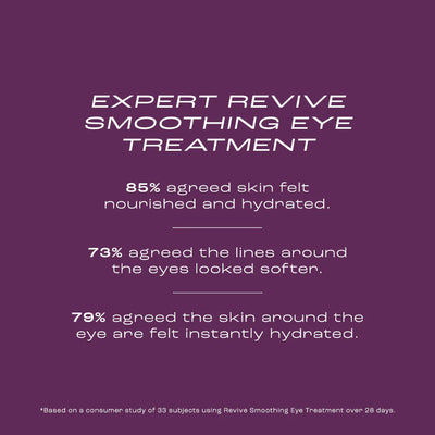 Skinstitut Expert Smoothing Eye Treatment